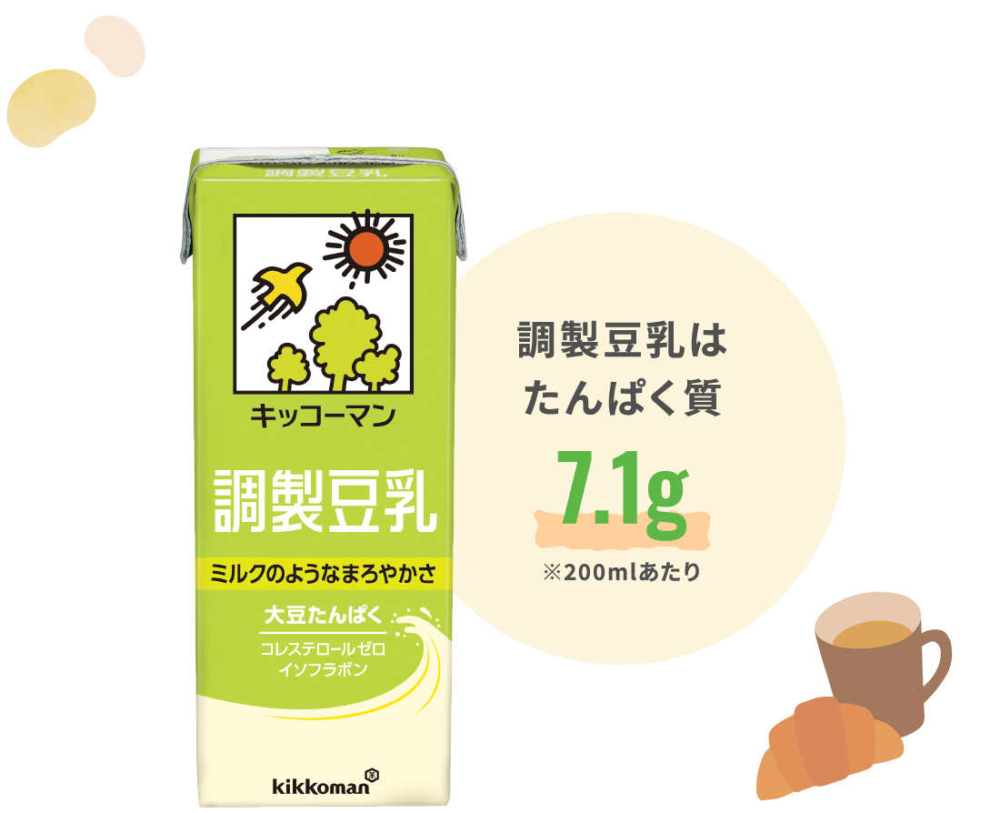 調製豆乳はたんぱく質 7.1g ※200mlあたり