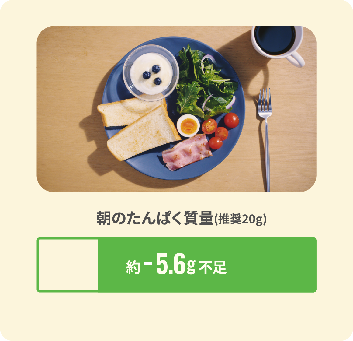 朝のたんぱく質量(推奨20g) 不足約5.6g