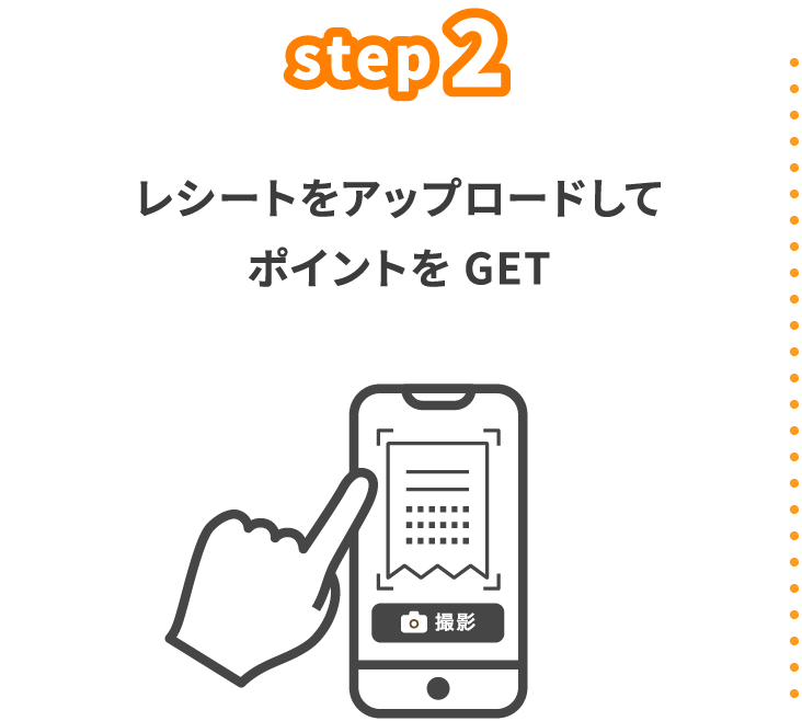 step2　レシートをアップロードしてポイントをGET