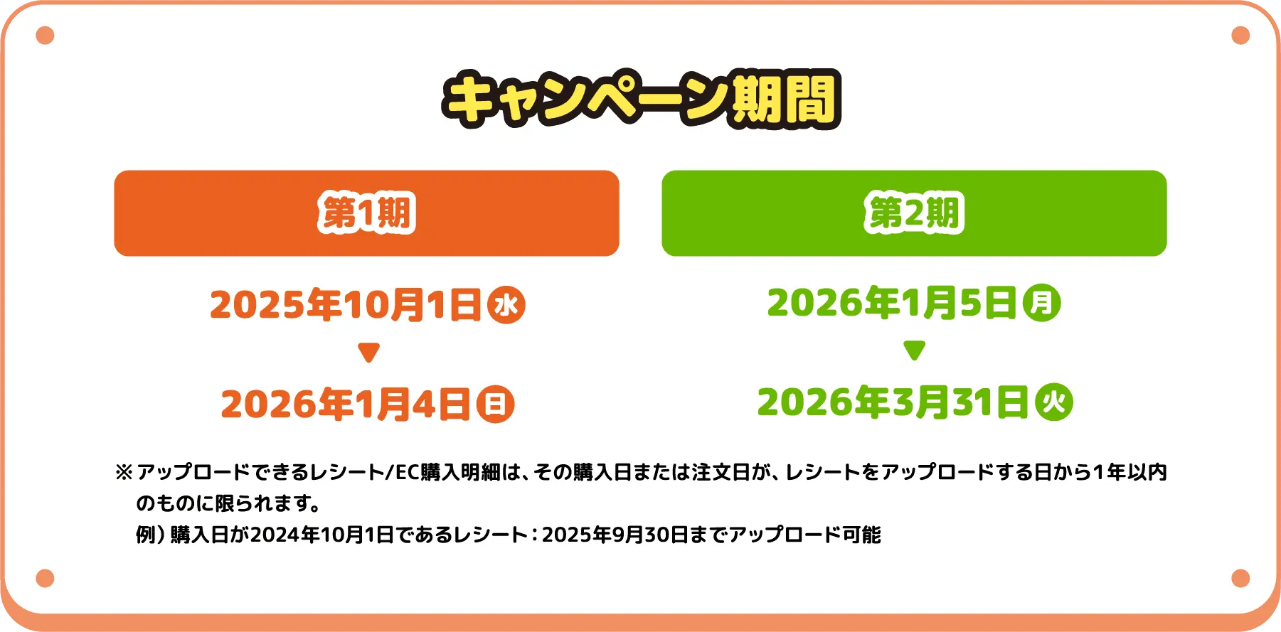 キャンペーン期間 第１期 2025年10月１日（水）～2026年1月4日（日） 第2期 2026年1月5日（月）～2026年3月31日（火）※アップロードできるレシート/EC購入明細は、その購入日または注文日が、レシートをアップロードする日から１年以内のものに限られます。例）購入日が2024年10月1日であるレシート：2025年9月30日までアップロード可能