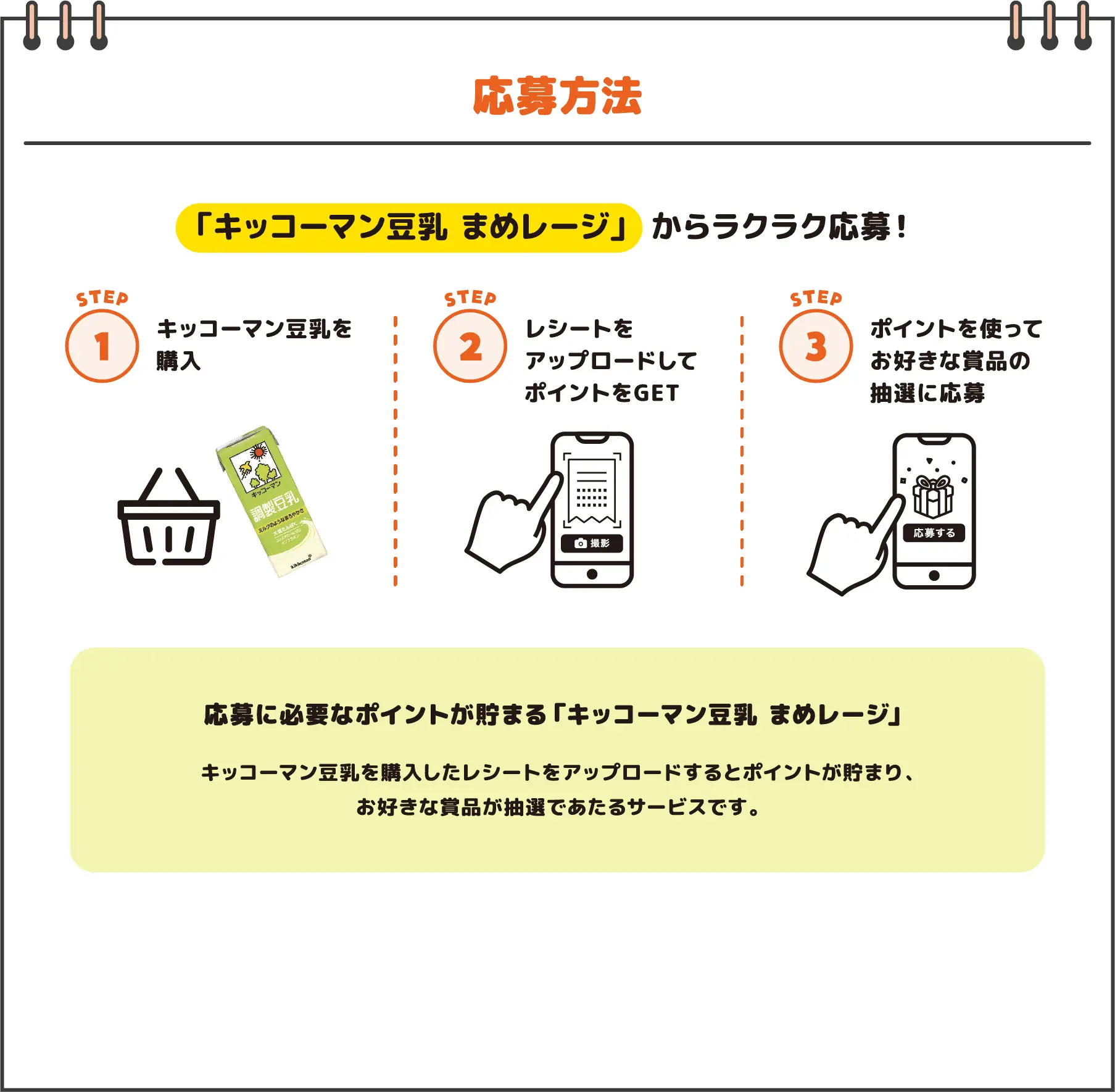 応募方法 「キッコーマン豆乳 まめレージ」からラクラク応募！　STEP1　キッコーマン豆乳を購入　STEP2 レシートをアップロードしてポイントをGEI　STEP3 ポイントを使ってお好きな賞品の抽選に応募　応募に必要なポイントが貯まる「キッコーマン豆乳 まめレージ」　キッコーマン豆乳を購入したレシートをアップロードするとポイントが貯まり、お好きな賞品が抽選であたるサービスです。