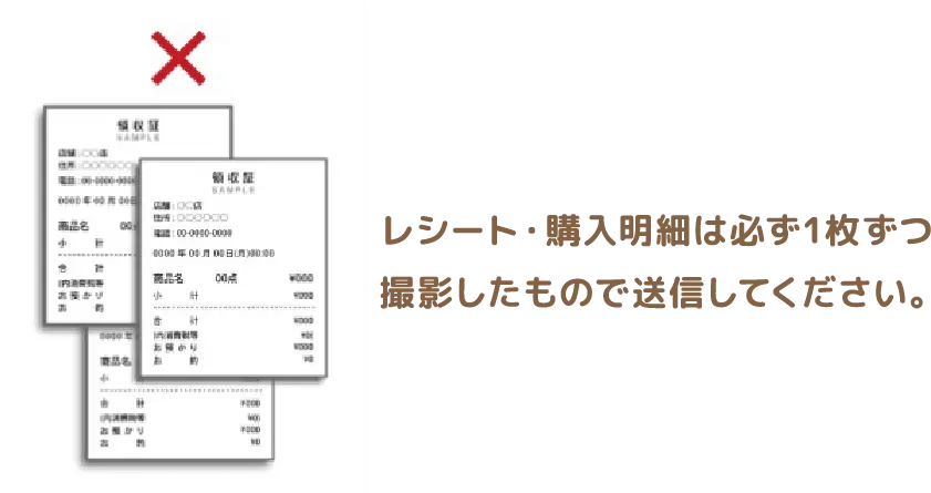 レシート・購入明細は必ず1枚ずつ撮影したもので送信してください。