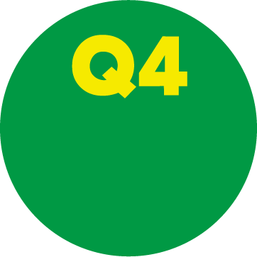 Q4
