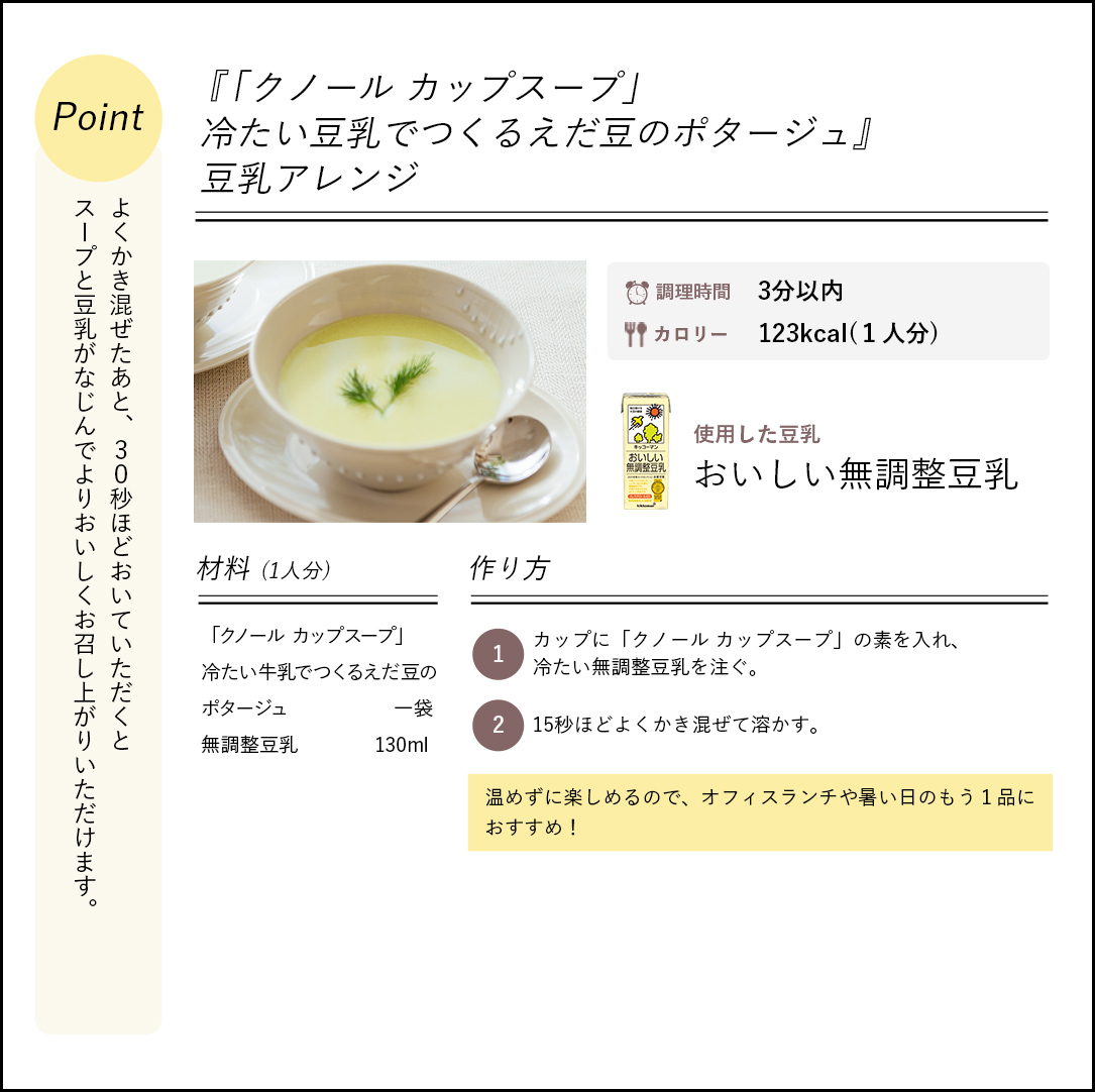 レシピ詳細