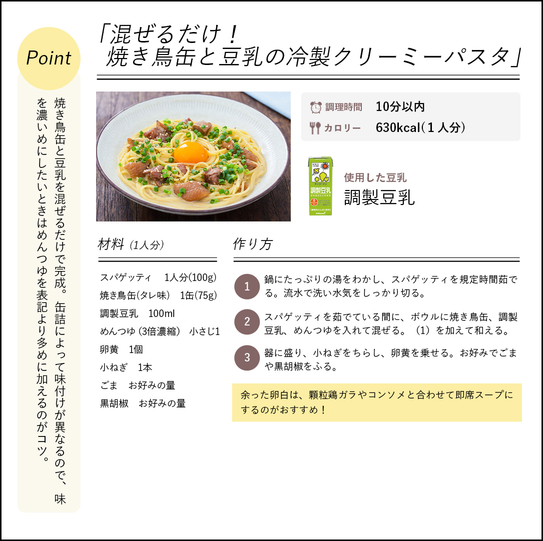 レシピ詳細