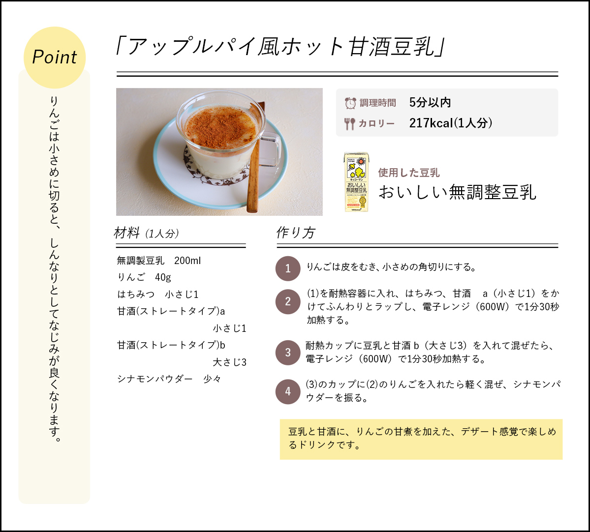 レシピ詳細